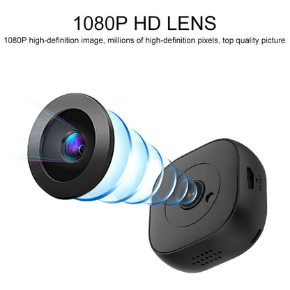 HD 1080P wifi mini camera Infrared Night Version Micro Camera DVR Remote Control Motion Sensor Cam Video recorder Secret Cam - Plushlegacy